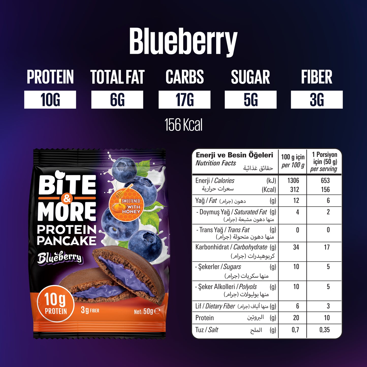 Blueberry Protein Pancake