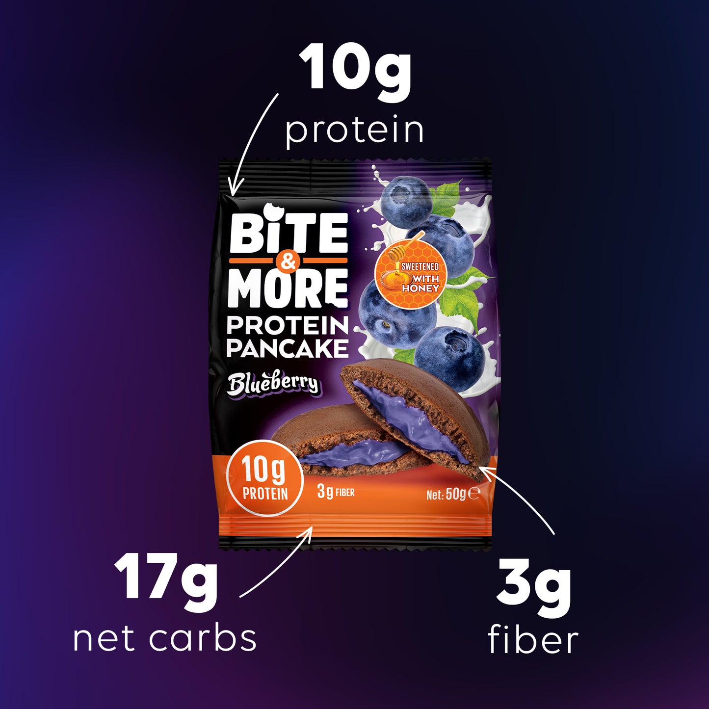Blueberry Protein Pancake Box (12 Units)